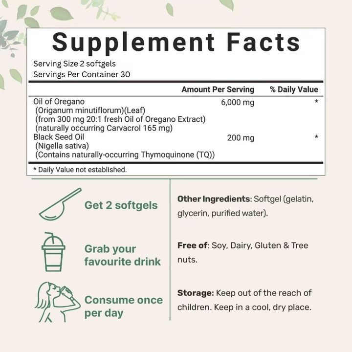 Cavora® Oil of Oregano